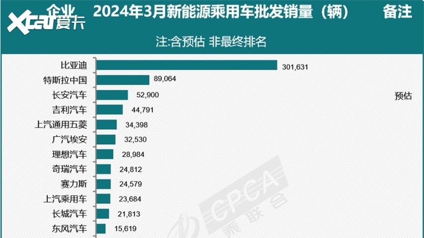 日系搞特供,德系玩偷袭,2024北京车展合资车躺平了?-爱卡汽车爱咖号