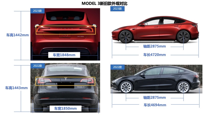 一文深度解读新款特斯拉Model 3，帮你Get所有新「技能」
