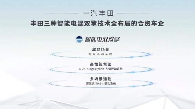 拉动汽车消费!一汽丰田率先推出汽车贷款金融贴息政策