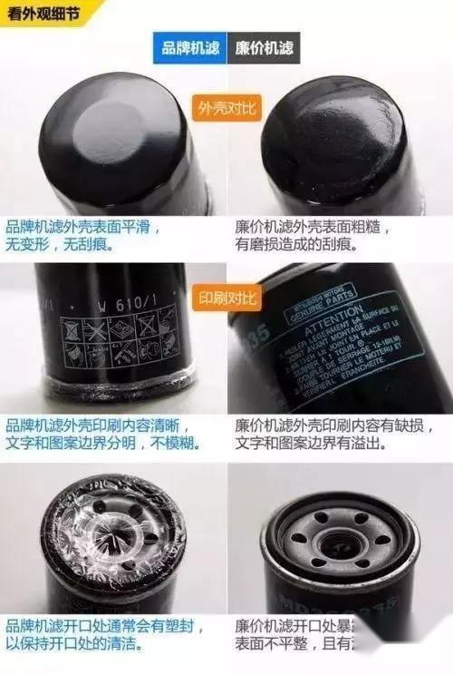 爱车保养之机油机滤的选择