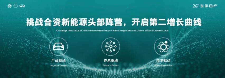 当打之年再创业：All in新能源，再造一个东风日产