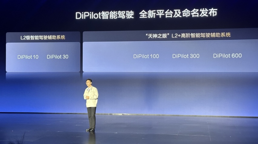 为什么只有比亚迪，才能够造出真正智能的车？