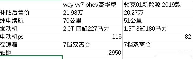 零下30度的冰面上开车什么感觉，这台国产车让人惊讶