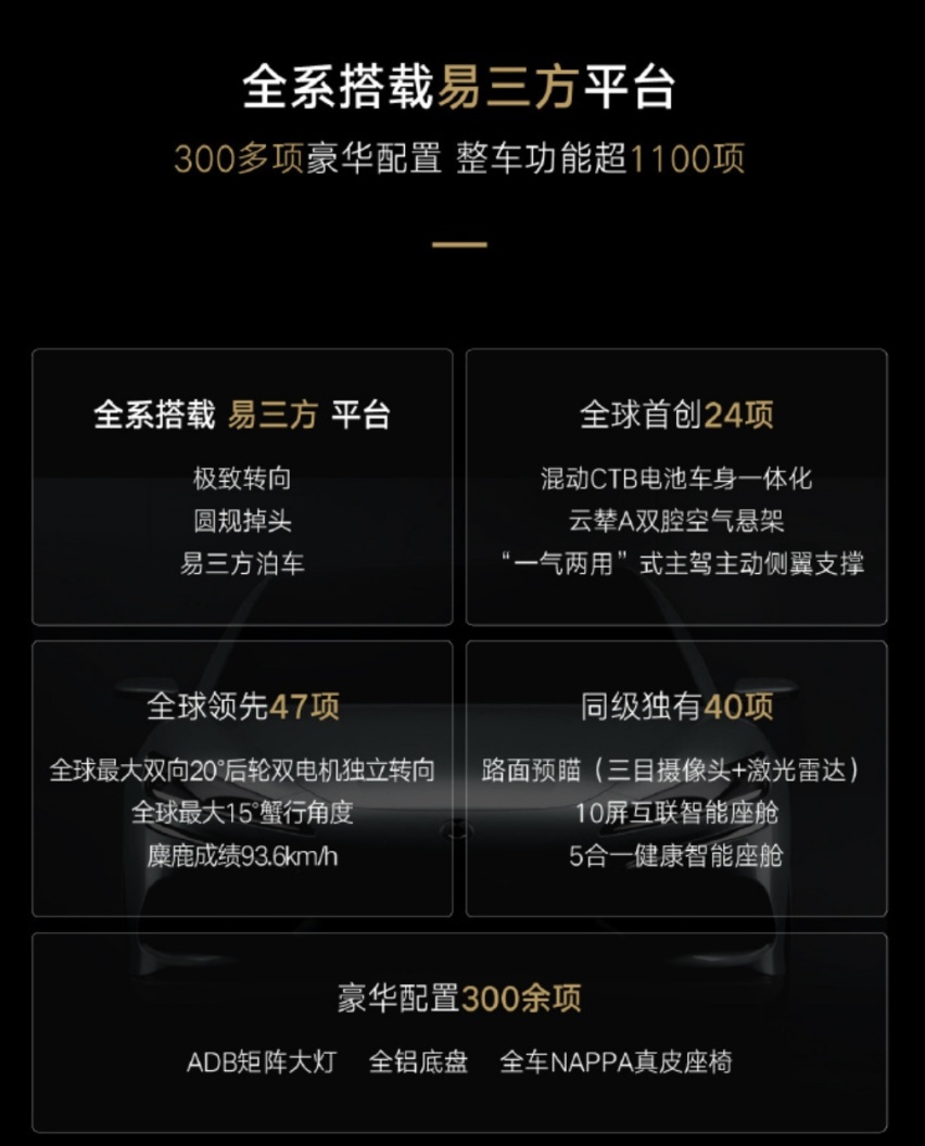 腾势Z9GT这款全球最优雅的豪华旗舰GT，到底有多少黑科技？