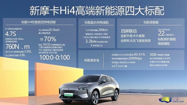 最低到手价21.38万元，新摩卡Hi4焕新上市