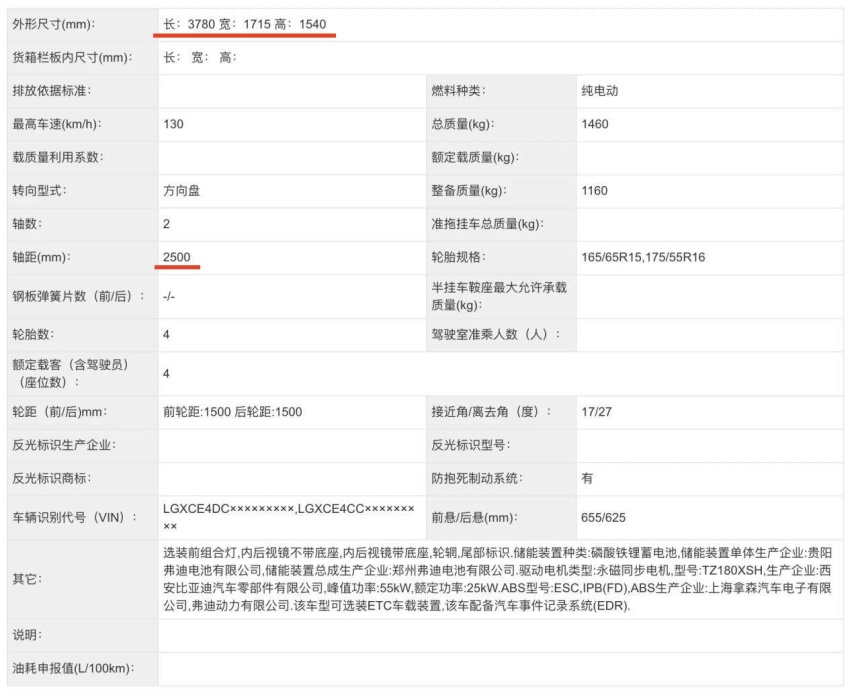 比亚迪“最便宜”的电动车，要跟飞度抢市场？