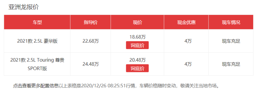 南北丰田的2020：从紧追快赶到并驾齐驱