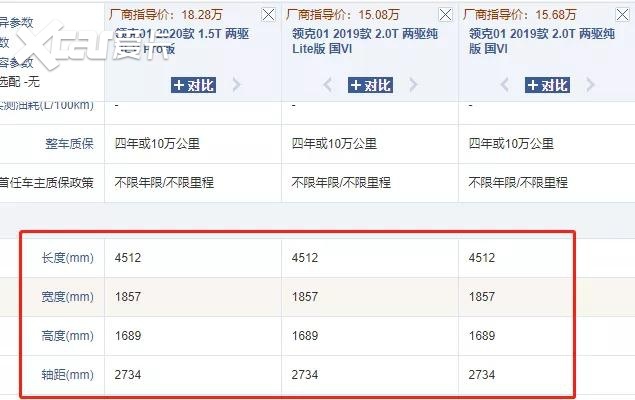 全新领克01曝光，取消6AT新增8AT，价格会涨吗