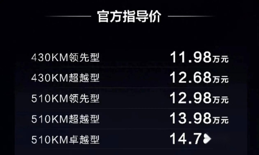 价格比老款低1.6万！比亚迪元PLUS荣耀版上市，11.98万起！