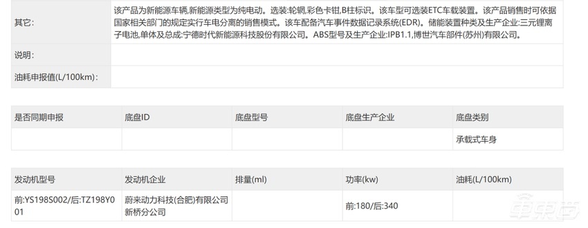 工信部“车展”来了！蔚来80万级旗舰轿车亮相，腾势新车瞄准理想问界