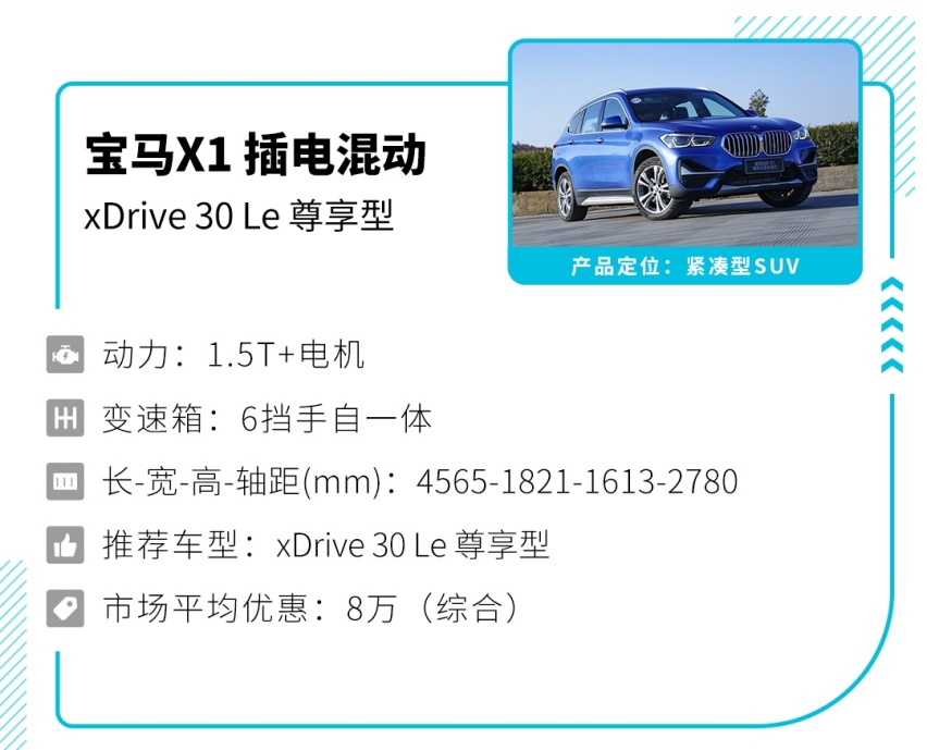 超跑性能，7座空间，还低于30万，这些车一个比一个强