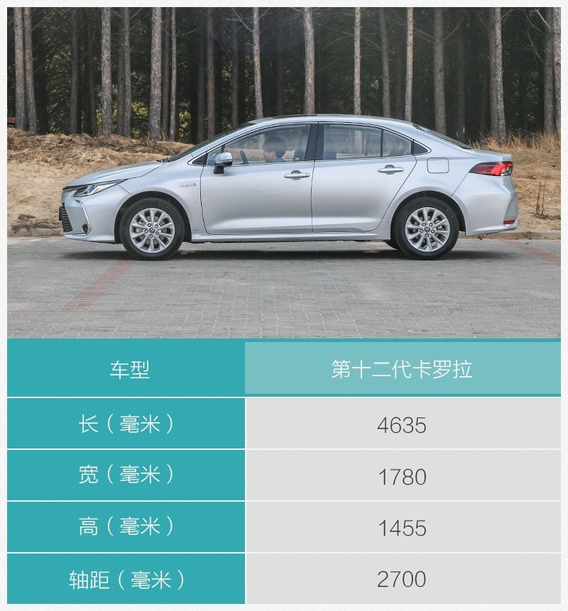 网通社汽车