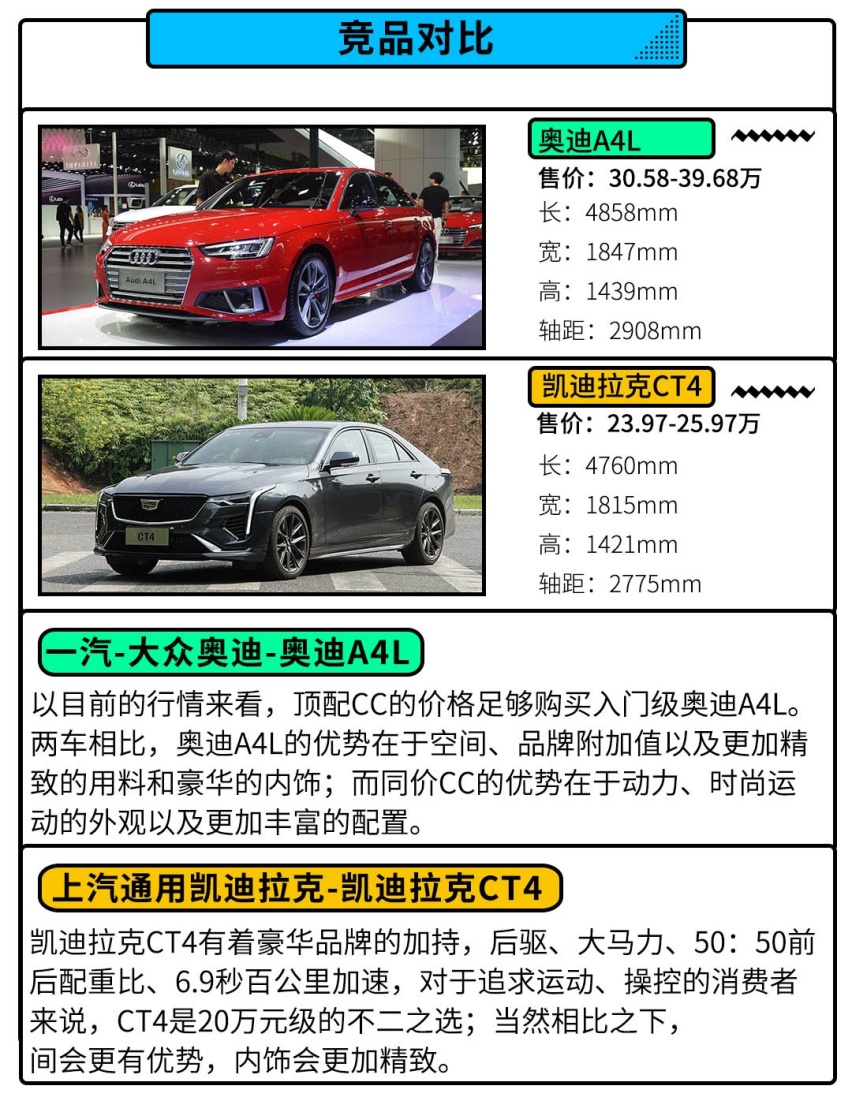 24.68万起！最美大众轿车上新 但哪款最值得买？