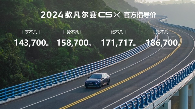 “从故宫到凡尔赛宫”启程仪式暨2024款凡尔赛C5 X & 全新版本旅