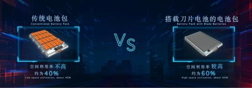 包你一眼就心动！两款帅爆国产轿车来袭，选谁都不错