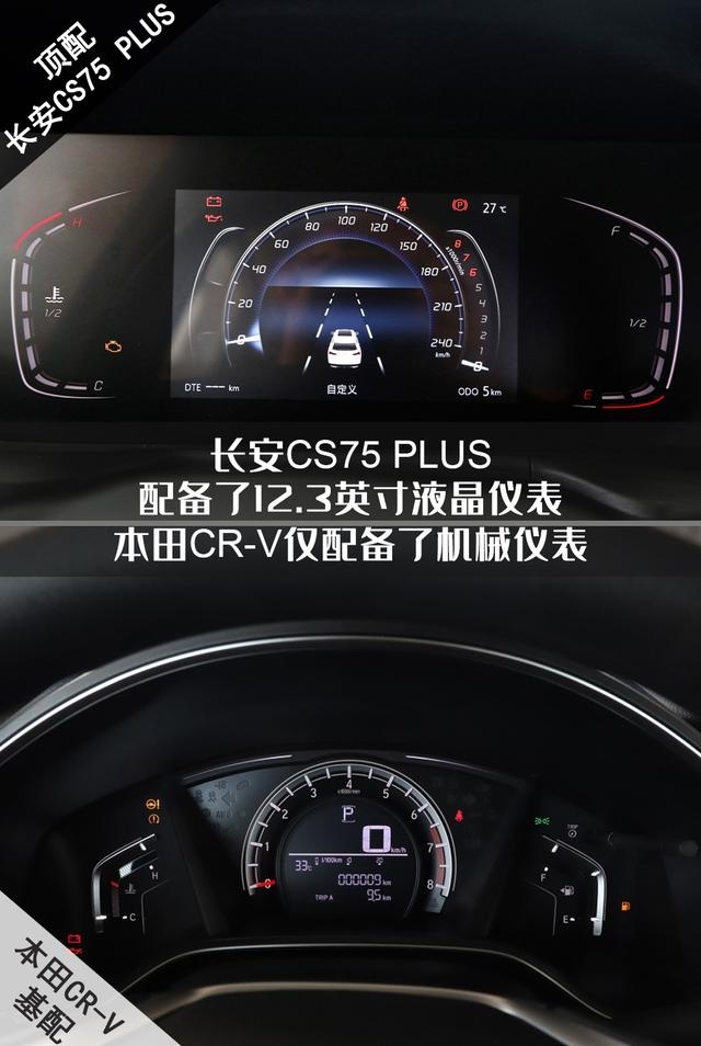 紧凑级SUV市场,合资车为何优势不再?解析长安CS75 PL