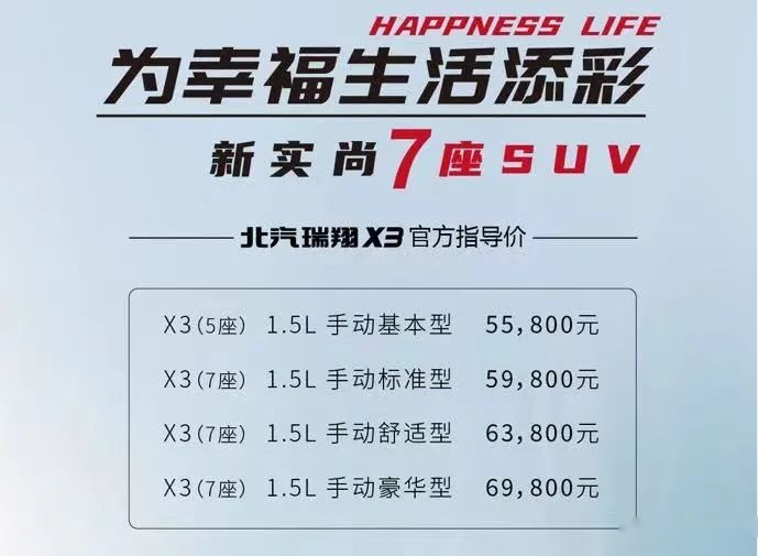主打7座布局，北汽瑞翔X3正式上市，5.58万元起