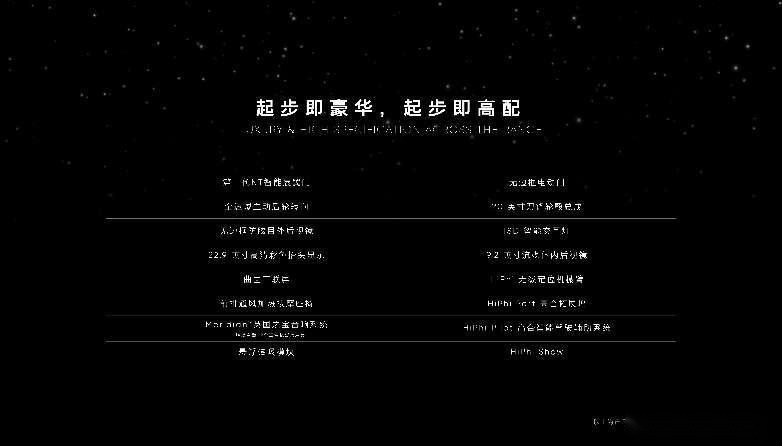 高合HiPhi Y售价33.9万起，标配展翼门及全速域主动后轮转向