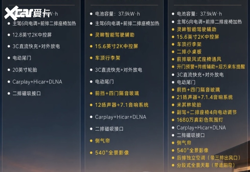 五菱入局平价大六座赛道,星光L给出的答案有多颠覆?
