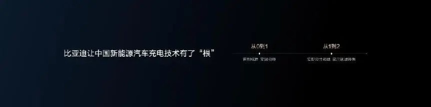 低调前行15年 了解比亚迪高效充电体系