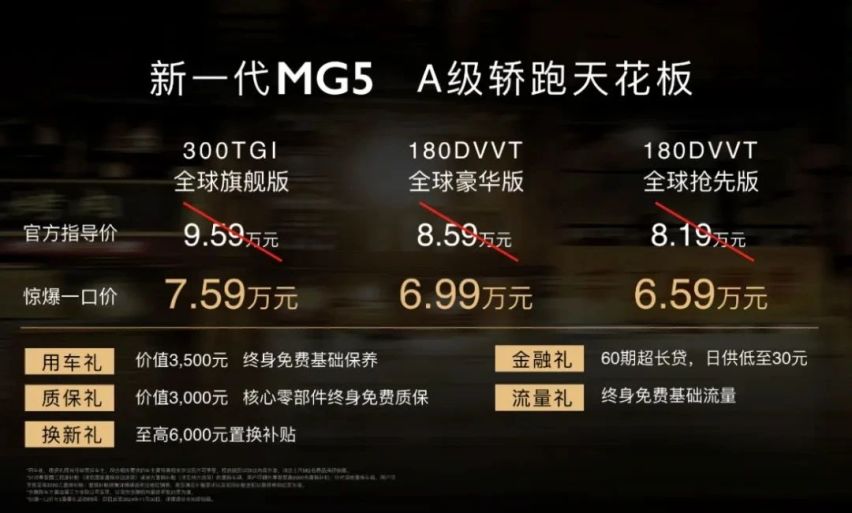 6.59万起拥有“小玛莎 ”，新一代MG5就是10万内最好的A级轿跑