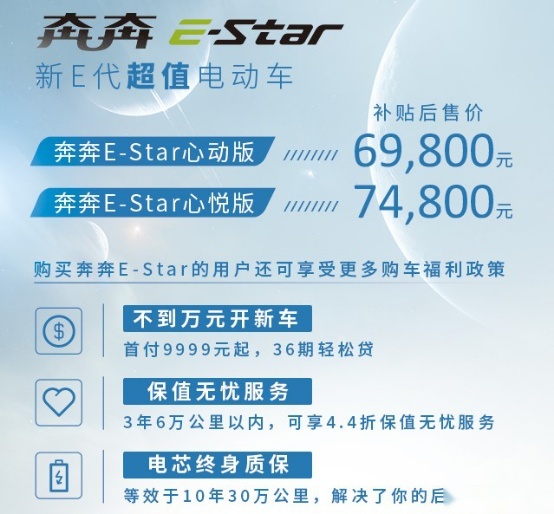 这是不是你第一辆车应该有的样子？