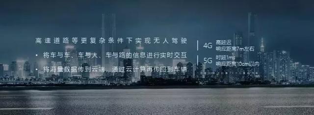 5G时代的汽车什么样子?荣威Vision-i概念车亮相第三届