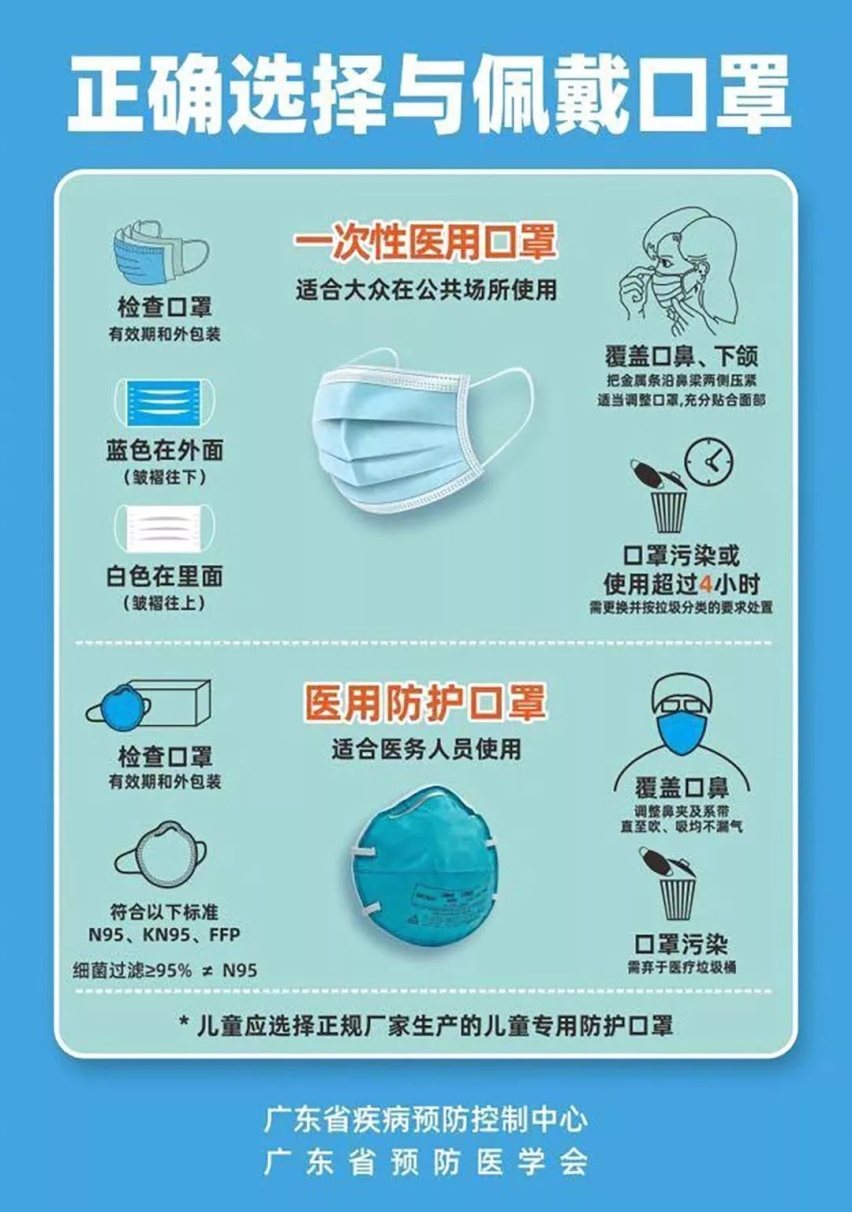 【新闻】官宣！独自开车不用佩戴口罩