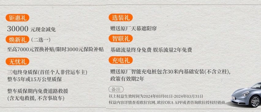 哪些品牌有置换活动，换新车如何更划算？