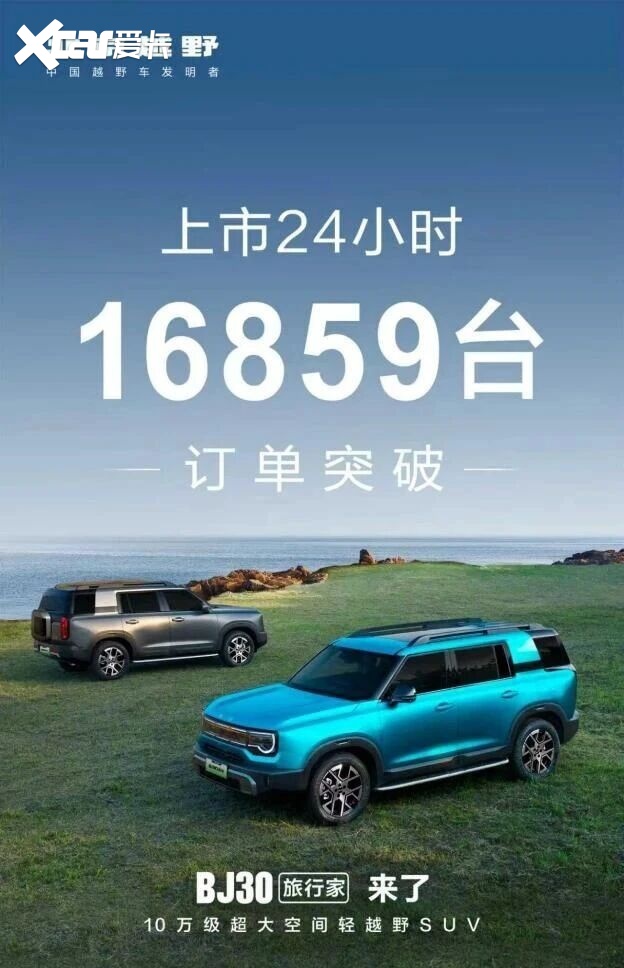 67年越野血统，BJ30旅行家上市即热销，16859辆背后的秘密揭晓！