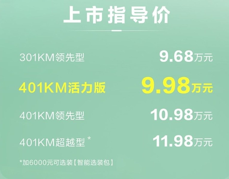 售价9.98万元，比亚迪元UP活力版上市，续航可达401公里