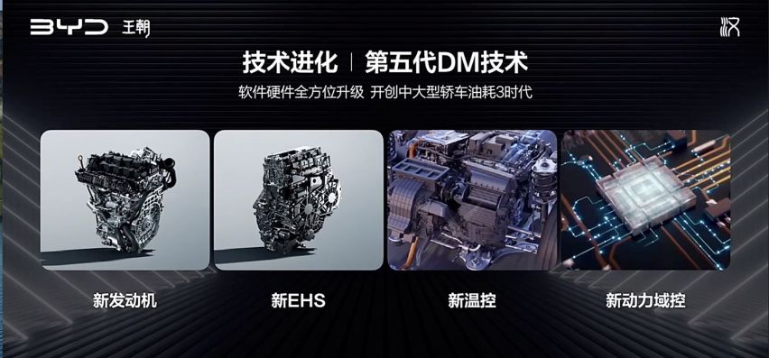 新款比亚迪汉正式上市，16.58万起，激光雷达、云辇-C全上车