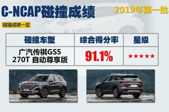 不能忽视的自主品牌中型SUV，能文能武的传祺GS5不一般