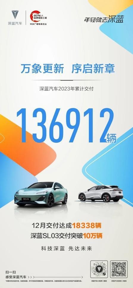 2024深蓝汽车新春家宴圆满举办