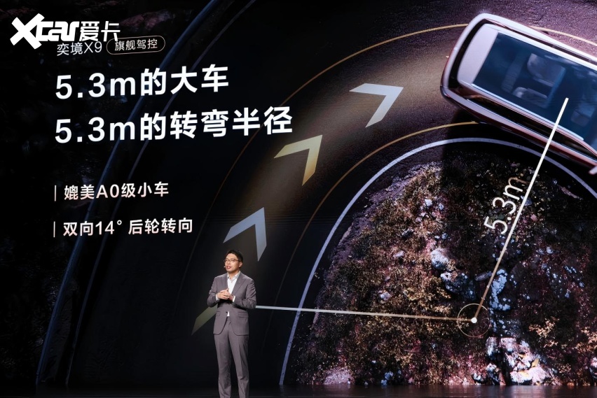 29.98万起全系满配智驾 东风华为共创的奕境X9有多能打?