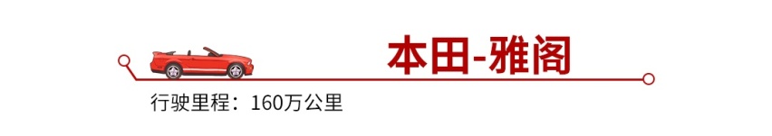 100万公里无大修，这5款开不坏的神车真的牛！