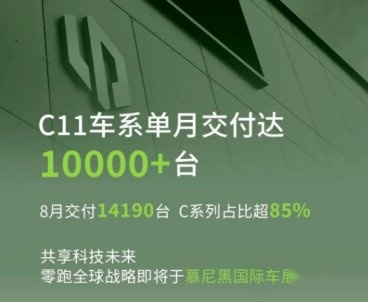 9月理想、小鹏、零跑新势力销量盘点，理想第一，零跑第二