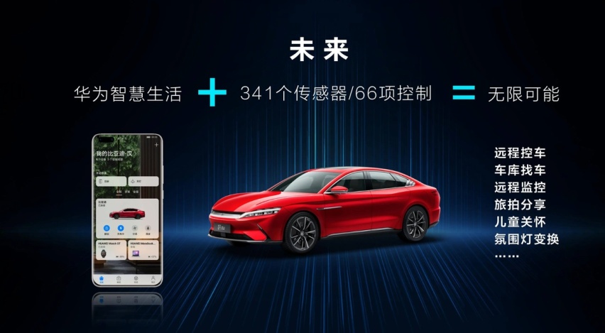 华为的汽车帝国版图有多大？看完这篇盘点你就全明白了