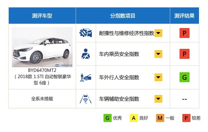 国产
