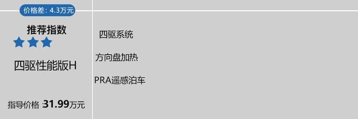 北汽新能源ARCFOX αT购车手册 中配版最值得购买