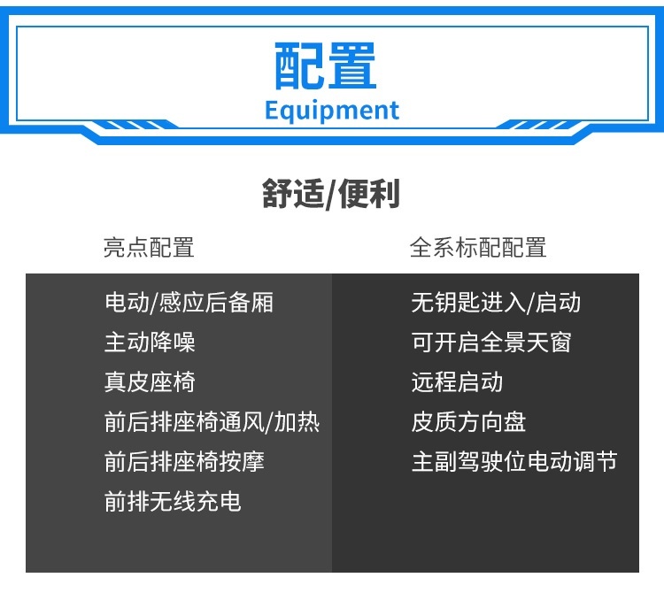 舒适 科技 这辆20万级的中国SUV豪华感真不错！