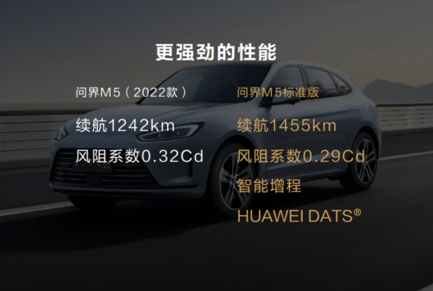 续航更长！配置升级！问界M5标准版预售25.98万元起