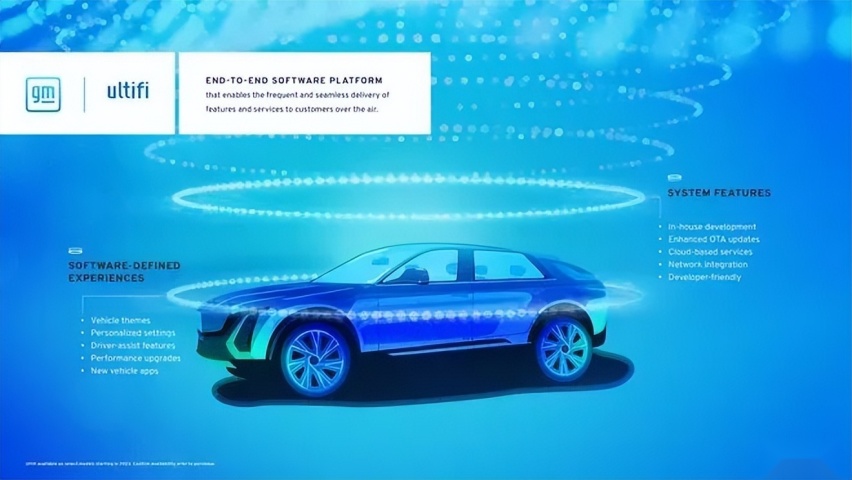 汽车圈谁最想放弃CarPlay？