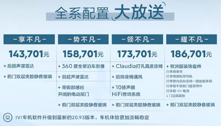 【e汽车】如何“破局”市场乱斗，东风雪铁龙给出“凡尔赛”式的答案