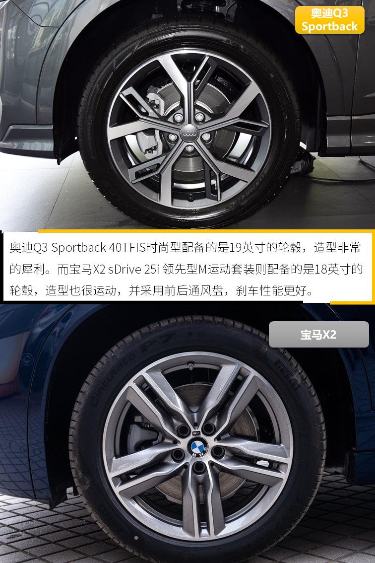 价格才是关键因素 奥迪Q3轿跑与宝马X2谁更值得买？