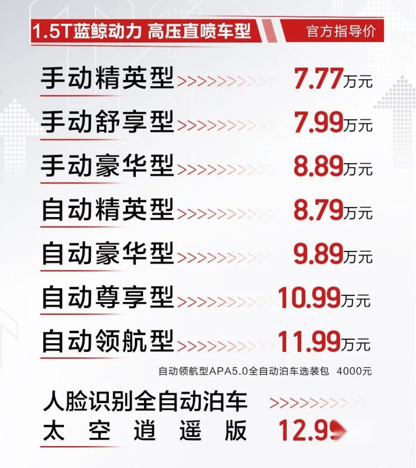 不到一年站上10万辆大关，2021款长安欧尚X7诚意如何？