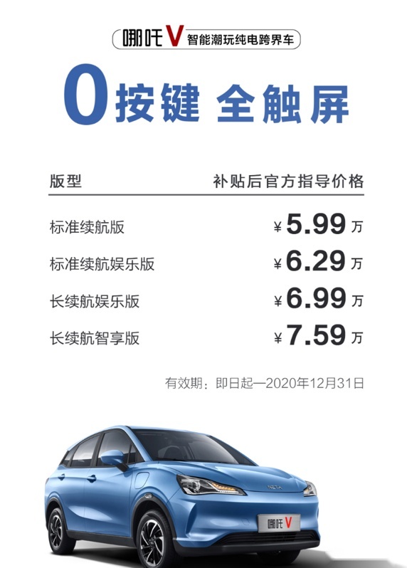 5万-7万元的新能源市场，迎来了一辆小型SUV