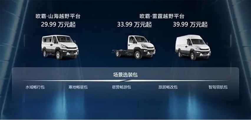 依维柯欧霸新款四驱版上市：起售价29.99万元，价格是否偏高