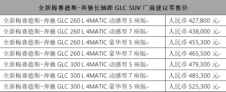 42.78万元起售 全新梅赛德斯-奔驰长轴距GLC SUV石家庄地区