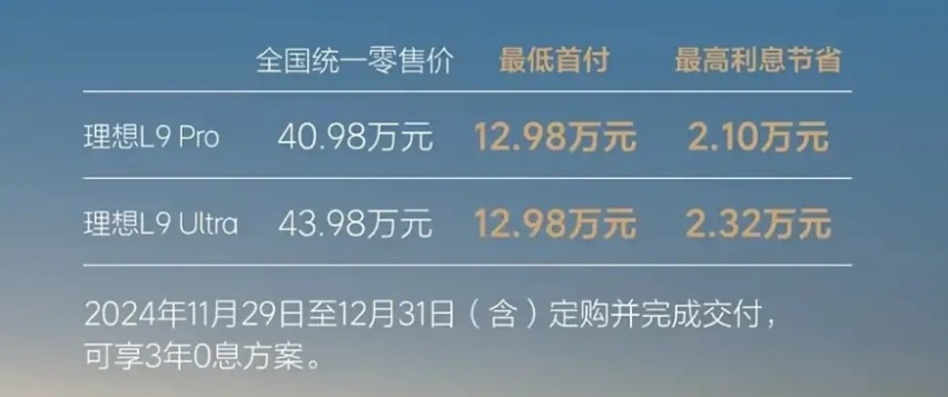 理想终于“放大招”！全系推限时3年0息方案，最低首付6.98万能买